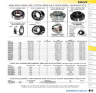 12-1027 All Balls Bearing With Collar