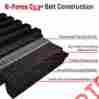45c4553 Gates G-force C12 Carbon Drive Belt 2016 Polaris Axys Rmk