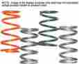 810003 Team Primary Springs For Rapid Response Drive Clutch Red Gold Black