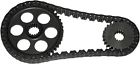 930633 Team Hyvo Chain