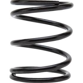 05-85-255 Bikeman Performance Primary Clutch Spring