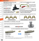Sm-12158-1 Spi-sport Part Clutch Button