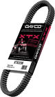 Xtx2241 Dayco Llc Xtx Atv Belt Products 036687643384 Xtx2241 Dayco Llc Xtx Atv Belt Products 036687643384