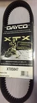 Dayco Drive Belt S/m XTX5047 Snow Arctic Cat. Fixed Price $114.79.