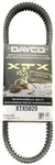 Dayco XTX5020 Snowmobile Drive Belt 3211078 3211080 3211115 3211122 Polaris. Fixed Price $202.67.