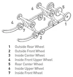 Parts Unlimited Idler Wheel 04-11677. Fixed Price $43.99.