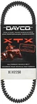 Dayco XTX2250 Extreme Torque Atv/utv Drive Belt, Black. Fixed Price $99.86.