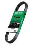 Dayco Cvt Belt HP2017. Fixed Price $59.99.