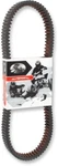 Gates 46C4387 Belt Drive G-force C12. Fixed Price $192.34.