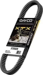 Dayco Snowmobile Belt Part# 220-35058 141-XTX5058 288067. Fixed Price $202.67.