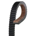 Gates Corporation 96G2648 Force Atv/utv Drive Belt. Fixed Price $101.05.