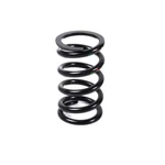Umatek (cvtech) Trailbloc Drive Pulley Springs. Fixed Price $40.46.